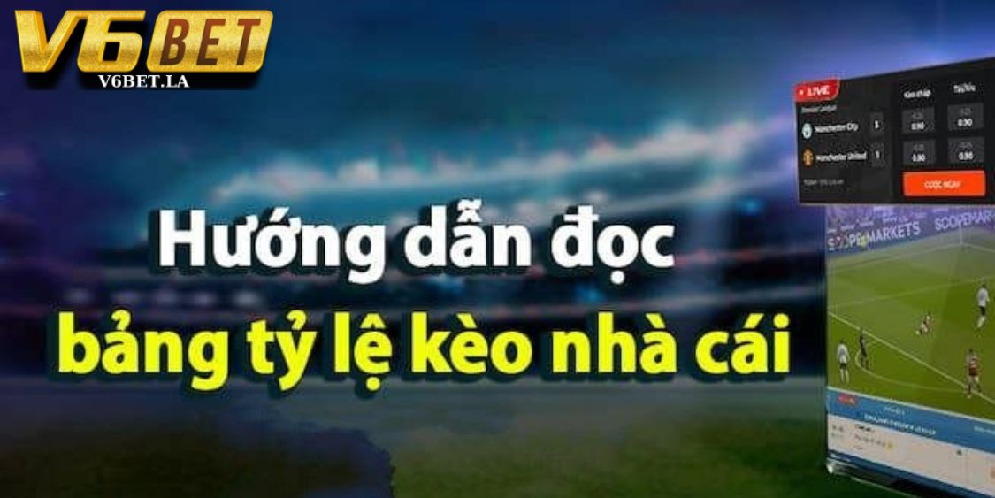 các loại kèo chấp phổ biến